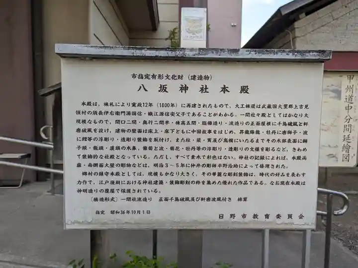 日野八坂神社(東京都)