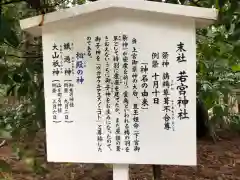 若狭彦神社（上社）(福井県)