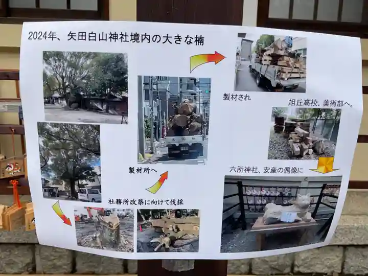 六所神社(愛知県)