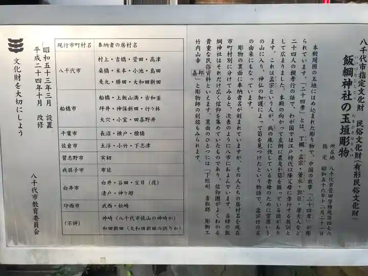 飯綱神社の歴史