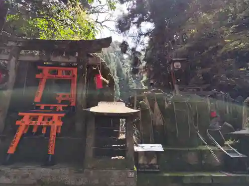 眼力社(京都府)