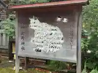 牛天神北野神社(東京都)