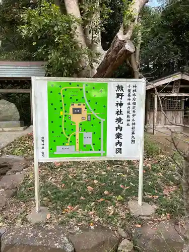 宮川熊野神社(千葉県)