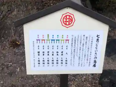 足利織姫神社(栃木県)