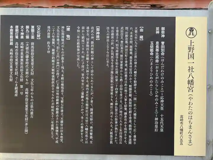 上野国一社八幡八幡宮(群馬県)