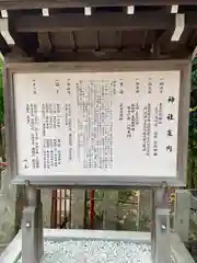 素盞嗚尊神社（江坂神社）(大阪府)