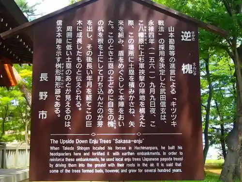 川中島古戦場八幡社の歴史