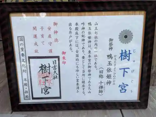 日吉大社(滋賀県)