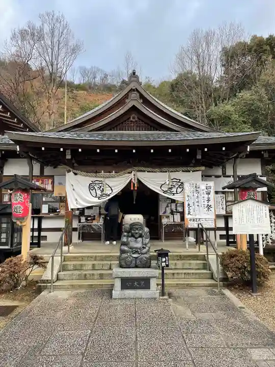 松ヶ崎大黒天 妙圓寺(妙円寺)の本殿・本堂