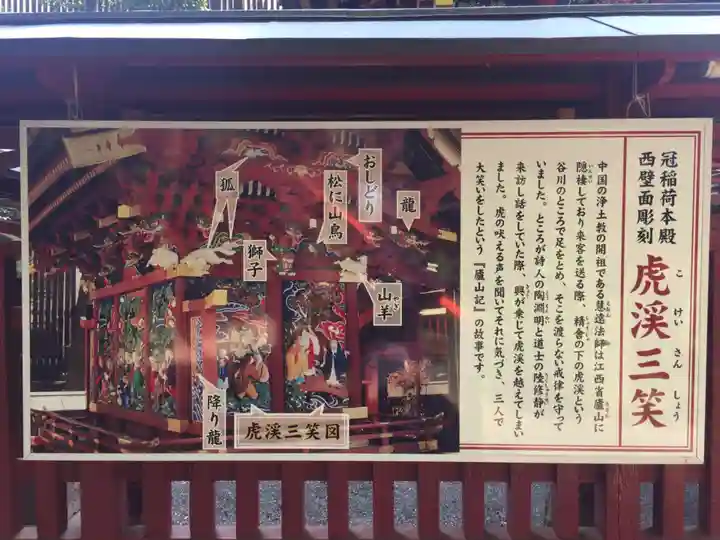 冠稲荷神社のその他建物