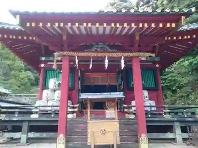 久能山東照宮の末社・摂社