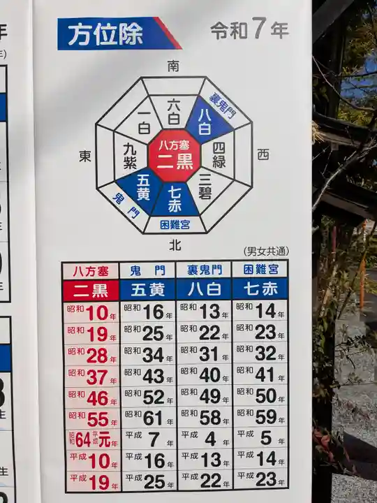 菊名神社(神奈川県)