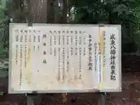 成東八幡神社(千葉県)