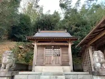 水神社の本殿・本堂