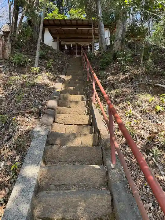 佐田神社(山梨県)