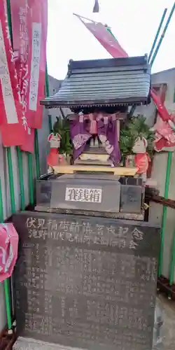 滝野川伏見稲荷神社(東京都)