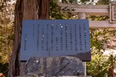 諏訪社(長野県)