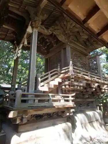 大鷲神社の本殿・本堂