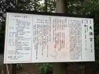 芳賀天満宮の歴史