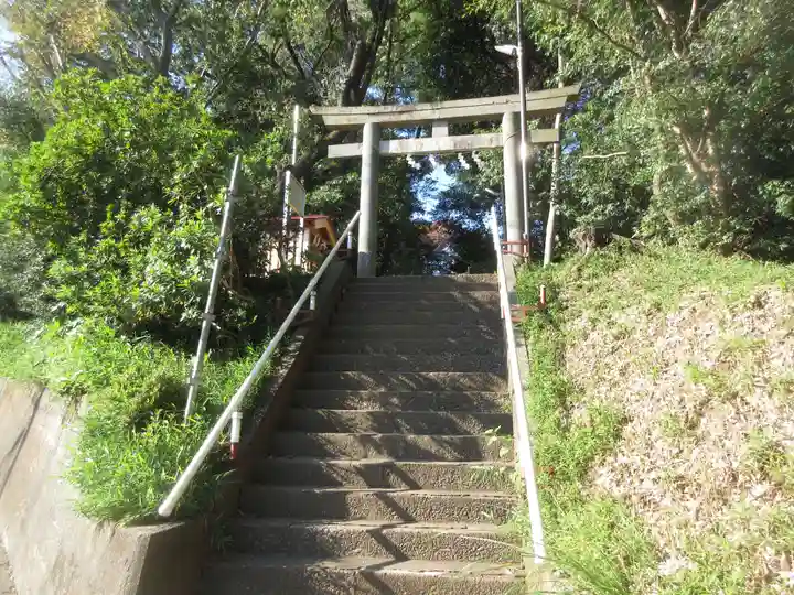 八幡神社(東京都)