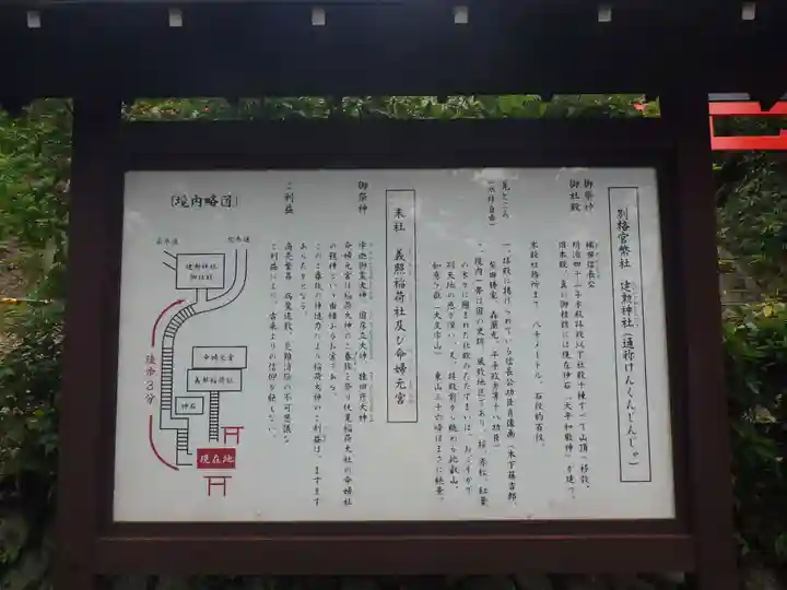 建勲神社の歴史