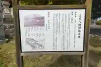 八幡神社の歴史