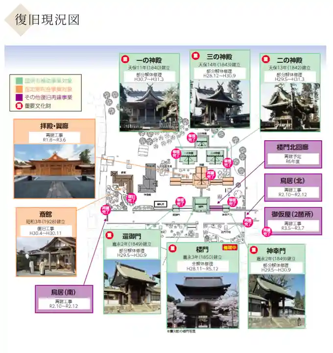 阿蘇神社(熊本県)