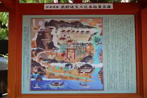 熊野速玉大社のその他建物