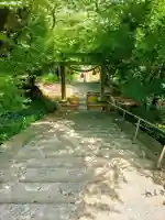 秋葉神社(金平町)のその他建物
