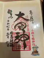 松島神社(東京都)