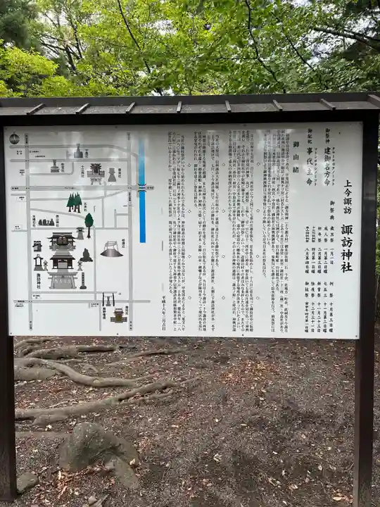 諏訪神社(山梨県)
