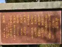 伊萬里神社(佐賀県)