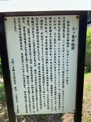 三ッ長サ稲荷の歴史