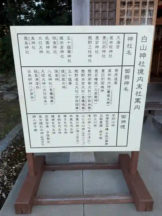 白山神社の{uncategorized: "未分類", other: "その他", undefined: "問題あり", building: "その他建物", grave: "お墓", sacred_gate: "鳥居", guardian: "狛犬", statue: "像", buddha: "仏像", history: "歴史", nature: "自然", garden: "庭園", animal: "動物", pagoda: "塔", temizu: "手水舎", mountain_gate: "山門・神門", sanctuary: "本殿・本堂", subordinate: "末社・摂社", art: "芸術", scenery: "景色", jizo: "地蔵", ema: "絵馬", goshuin: "御朱印", omikuji: "おみくじ", items: "授与品その他", amulet: "お守り", goshuincho: "御朱印帳", eats: "食事", festival: "お祭り", votive_dance: "神楽", shichigosan: "七五三参", wedding: "結婚式", experience: "体験その他", initially: "初詣", around: "周辺", anti_infection: "感染症対策"}