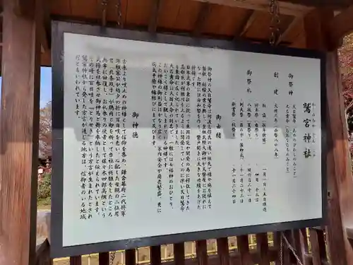 鷲宮神社の歴史