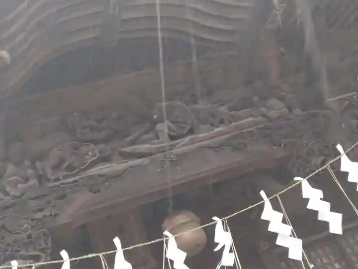 立川熊野神社の芸術