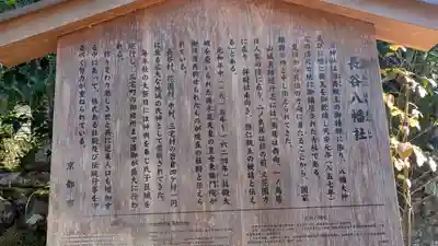 長谷八幡社(京都府)