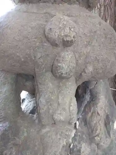 穏田神社(東京都)