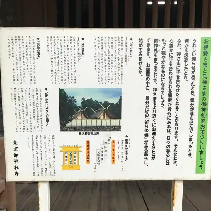 経堂天祖神社(東京都)