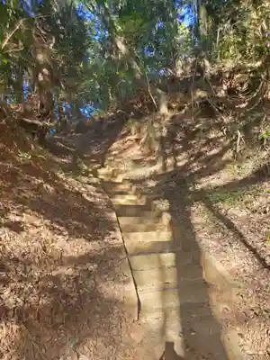 夜刀神社(愛宕神社境内社)の周辺
