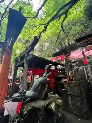 眼力社の{uncategorized: "未分類", other: "その他", undefined: "問題あり", building: "その他建物", grave: "お墓", sacred_gate: "鳥居", guardian: "狛犬", statue: "像", buddha: "仏像", history: "歴史", nature: "自然", garden: "庭園", animal: "動物", pagoda: "塔", temizu: "手水舎", mountain_gate: "山門・神門", sanctuary: "本殿・本堂", subordinate: "末社・摂社", art: "芸術", scenery: "景色", jizo: "地蔵", ema: "絵馬", goshuin: "御朱印", omikuji: "おみくじ", items: "授与品その他", amulet: "お守り", goshuincho: "御朱印帳", eats: "食事", festival: "お祭り", votive_dance: "神楽", shichigosan: "七五三参", wedding: "結婚式", experience: "体験その他", initially: "初詣", around: "周辺", anti_infection: "感染症対策"}