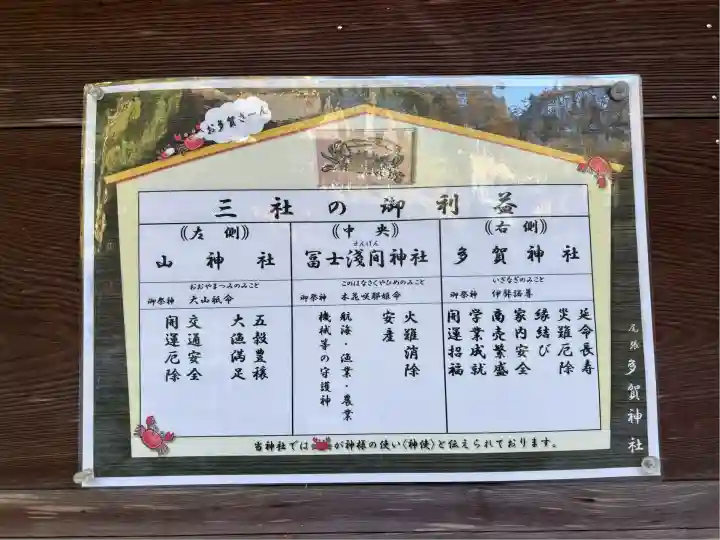 多賀神社(尾張多賀神社)(愛知県)