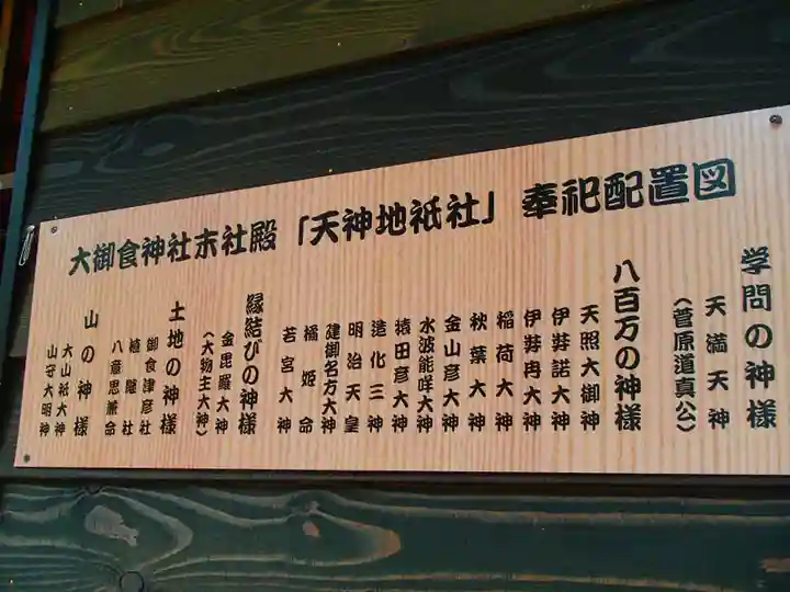 大御食神社のその他建物