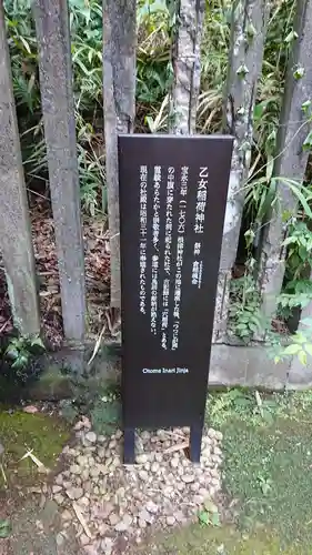 根津神社の歴史