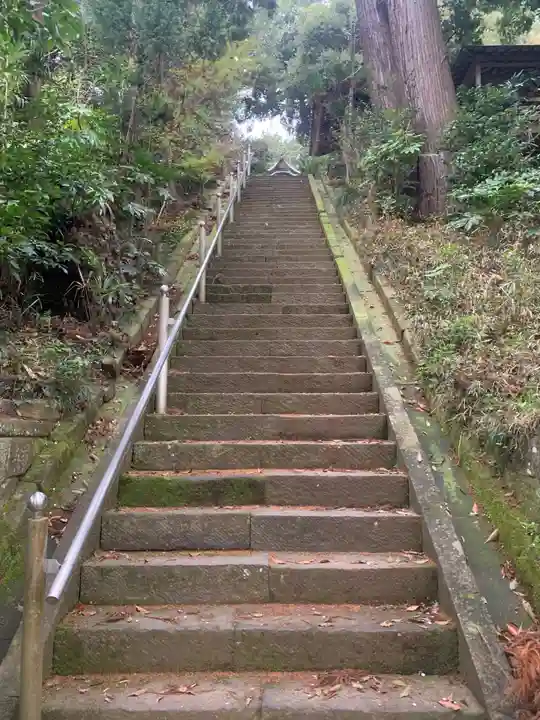 諏訪神社(千葉県)