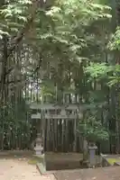 鎮守神社(滋賀県)