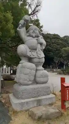 瀧泉寺(目黒不動尊)の像