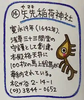 台東区神社マップより