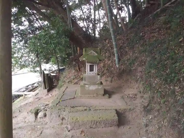 諏訪大神の末社・摂社