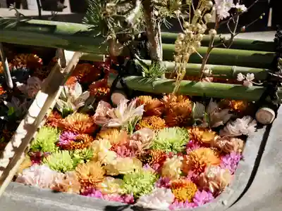 下谷神社(東京都)